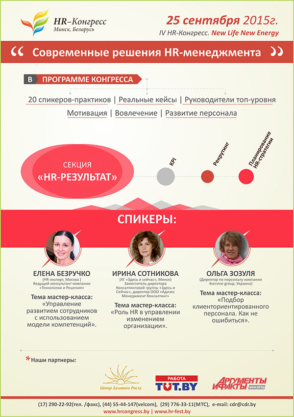 Представляем вниманию участников IV HR-Конгресса спикеров секции 