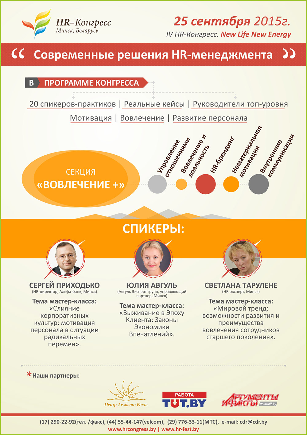 Представляем вашему вниманию спикеров IV HR-Конгресса в секции 