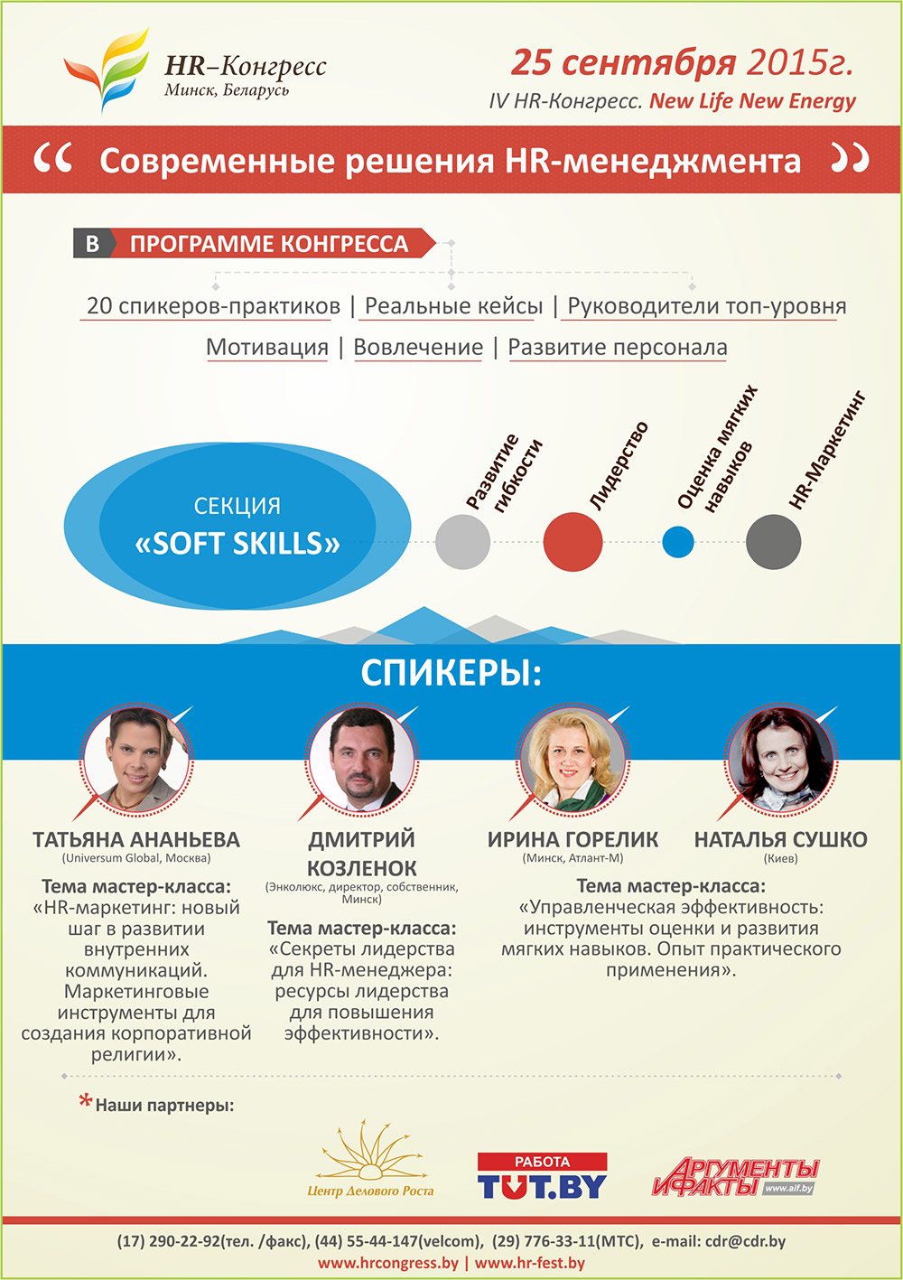 Представляем вашему вниманию спикеров IV HR-Конгресса в секции 